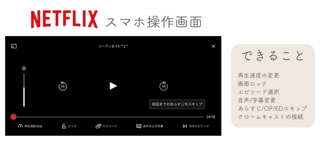 U-NEXTとNetflixを比較