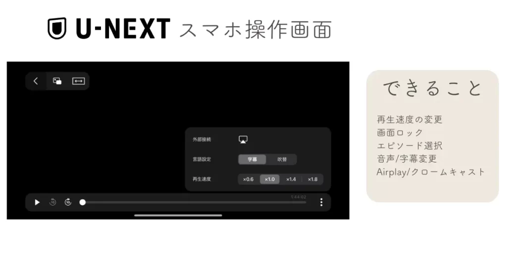 U-NEXTとNetflixを比較