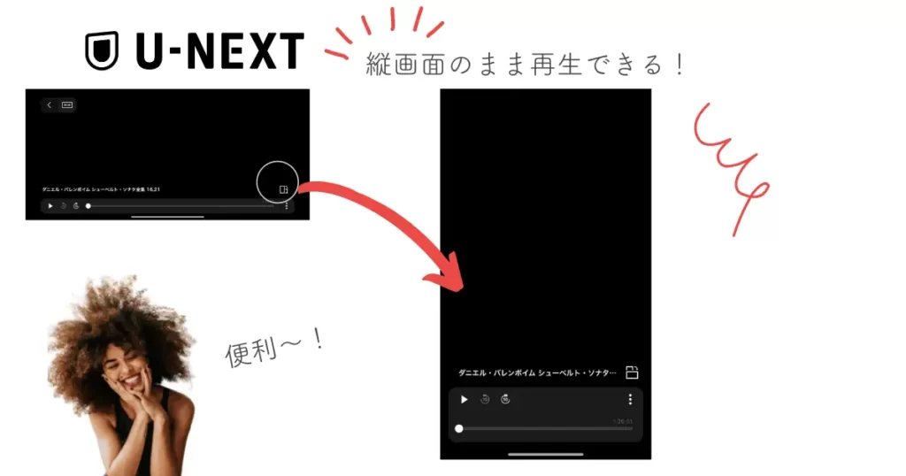 U-NEXTとNetflixを比較