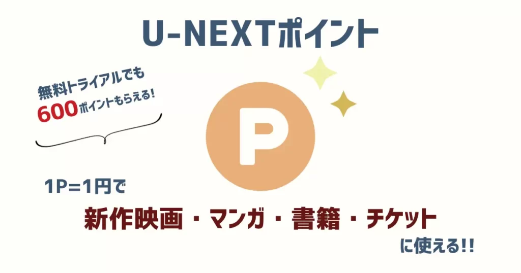 U-NEXT　無料トライアル　ポイント